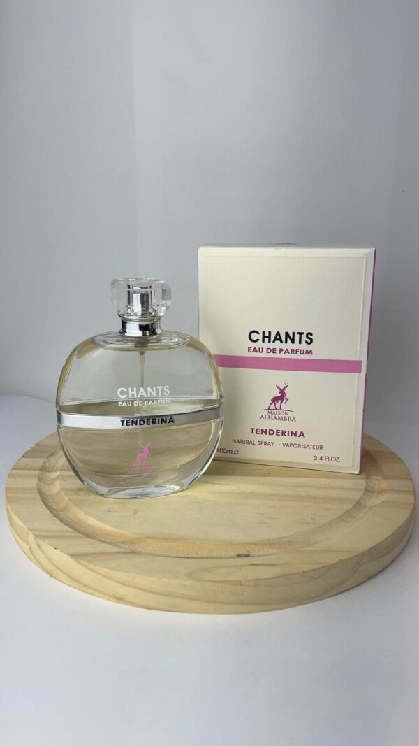 import placeholder for 4708 import placeholder for 4708